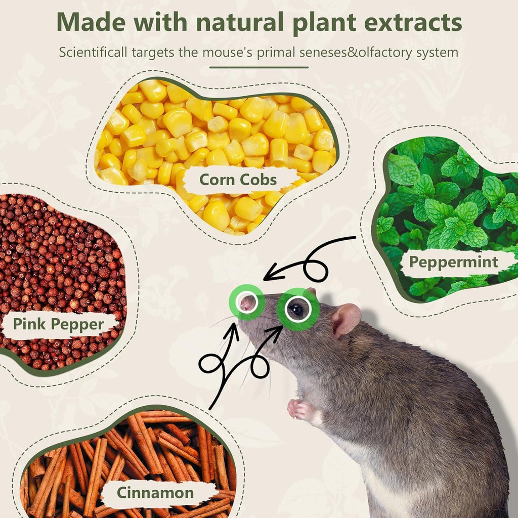 Rat Repellent for Car Home-(pack of 2)
