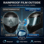 Helmet Visor Protection Film (CL-94)
