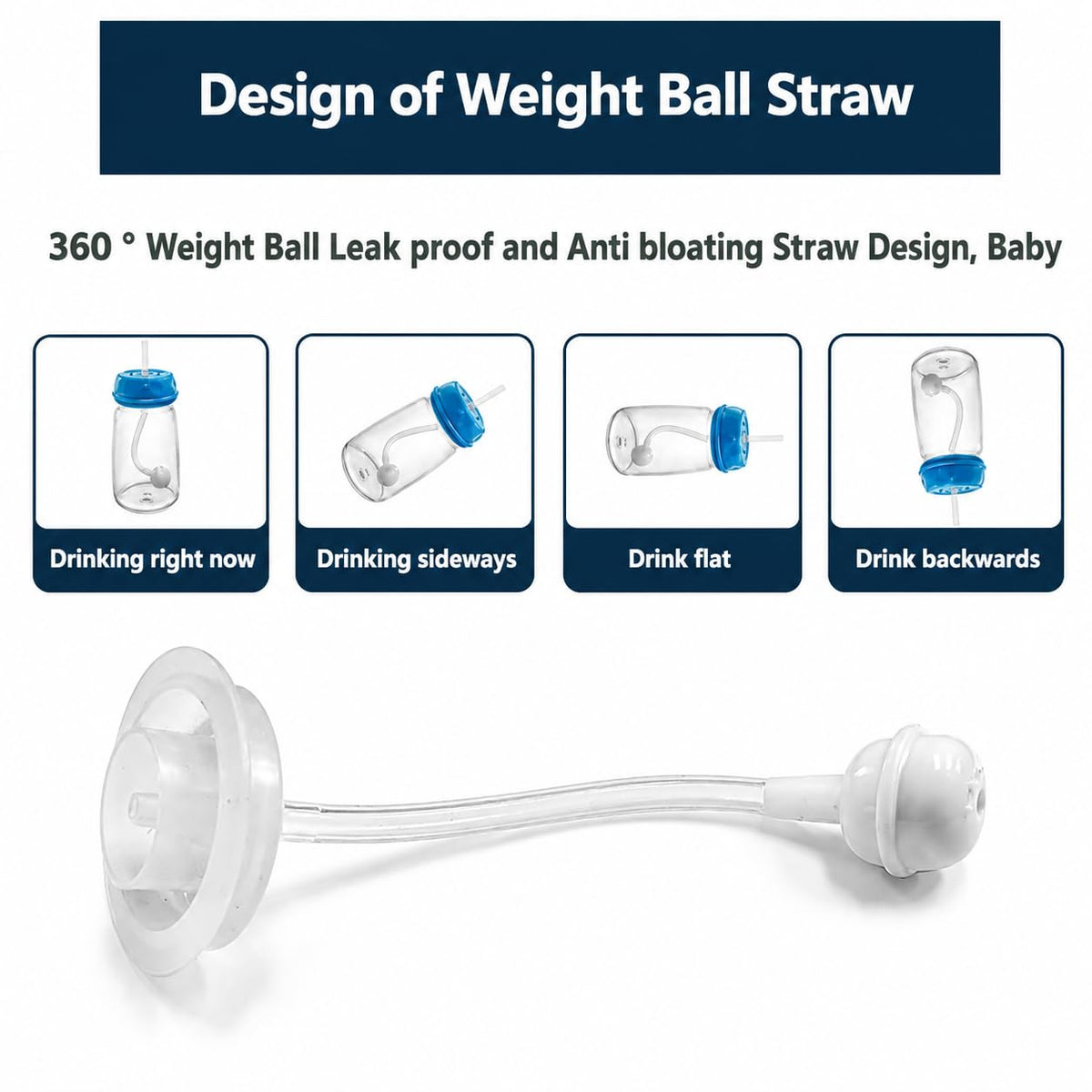 Baby Feeding Bottle with Weighted Straw (CL-110)