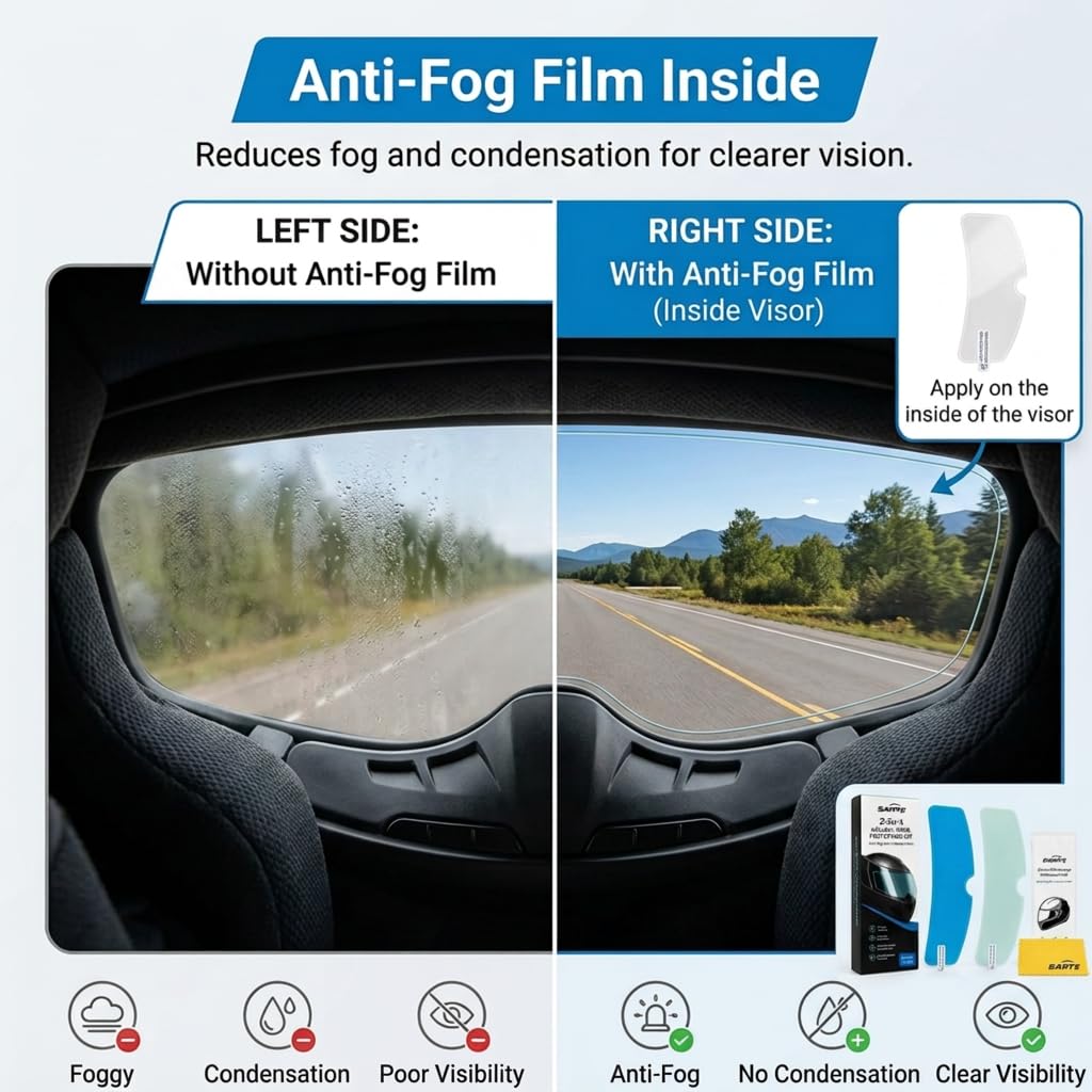 Helmet Visor Protection Film (CL-94)