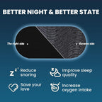Premium Anti-Snoring Mouth Tape (CL-96)
