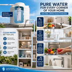Micron Bag Filter for Water Tank