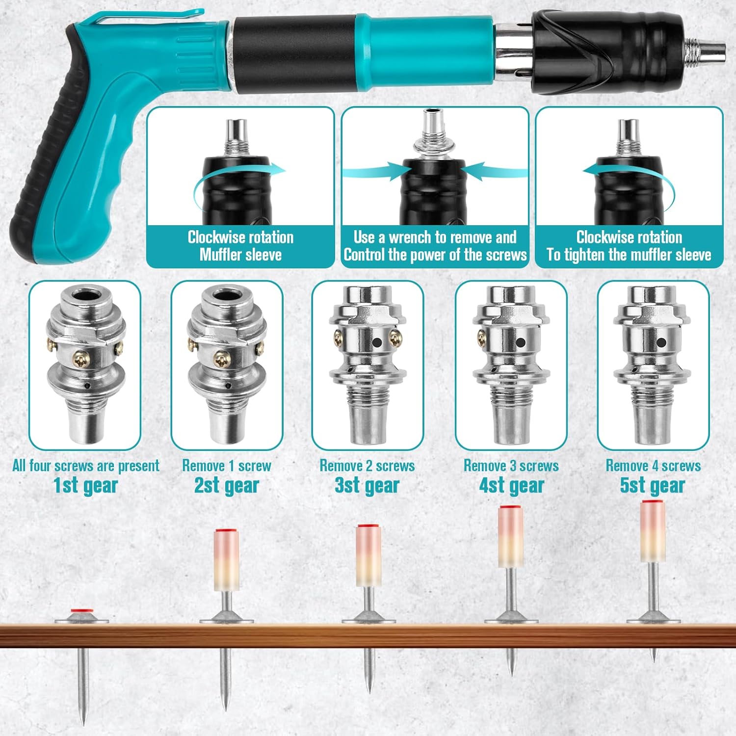 Nail Gun Kit ,5 Speed Adjustable Manual Steel Nail Gun, Wall Fastening Power Tool