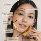 Lymphatic Contour Face Brush ‚Äì Jawline Sculpting & Facial Massage Tool for Face & Neck (CL-76)